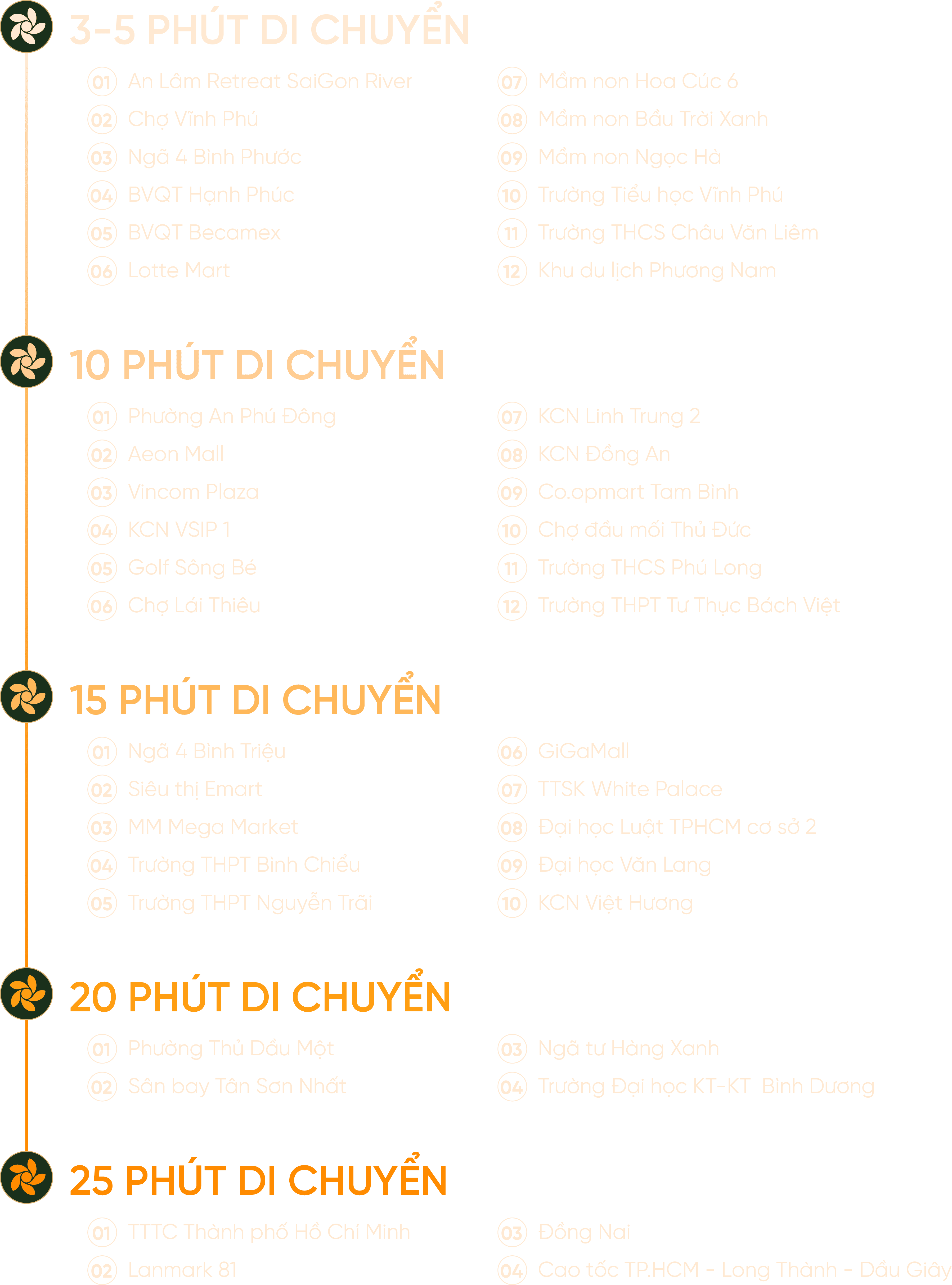 Ảnh dự án 1